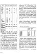 giornale/CFI0441518/1940-1942/unico/00000026