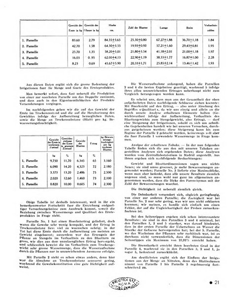 Le tabac bulletin d'information et de documentation du Centre international du tabac