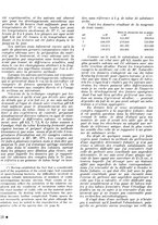 giornale/CFI0441518/1940-1942/unico/00000044