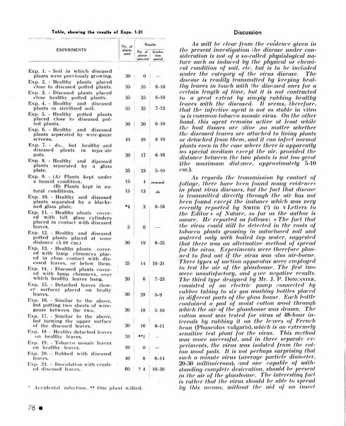 Le tabac bulletin d'information et de documentation du Centre international du tabac