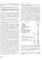 giornale/CFI0441518/1940-1942/unico/00000132