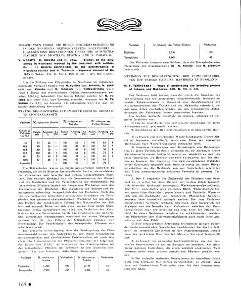 Le tabac bulletin d'information et de documentation du Centre international du tabac