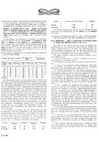 giornale/CFI0441518/1940-1942/unico/00000138