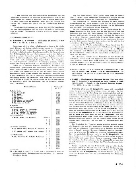 Le tabac bulletin d'information et de documentation du Centre international du tabac