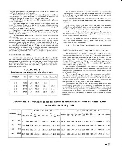 Le tabac bulletin d'information et de documentation du Centre international du tabac