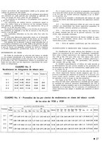 giornale/CFI0441518/1940-1942/unico/00000213