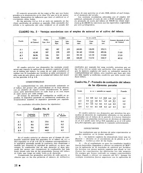 Le tabac bulletin d'information et de documentation du Centre international du tabac