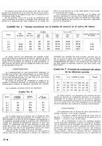 giornale/CFI0441518/1940-1942/unico/00000214