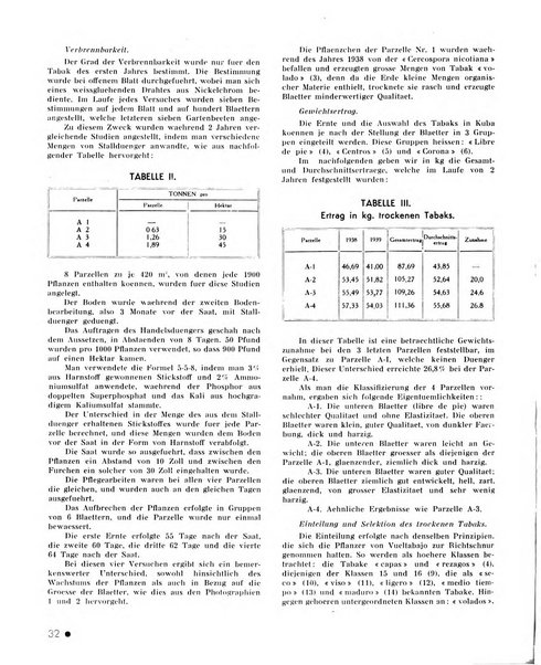 Le tabac bulletin d'information et de documentation du Centre international du tabac