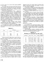 giornale/CFI0441518/1940-1942/unico/00000224