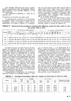 giornale/CFI0441518/1940-1942/unico/00000225