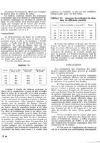 giornale/CFI0441518/1940-1942/unico/00000226