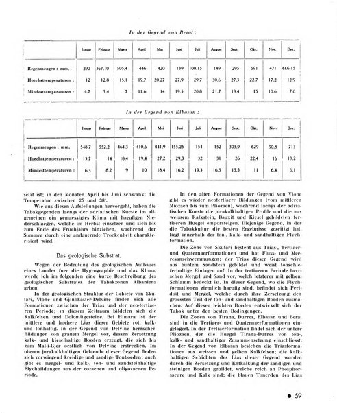 Le tabac bulletin d'information et de documentation du Centre international du tabac