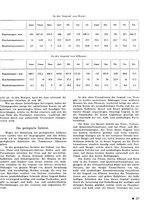 giornale/CFI0441518/1940-1942/unico/00000247
