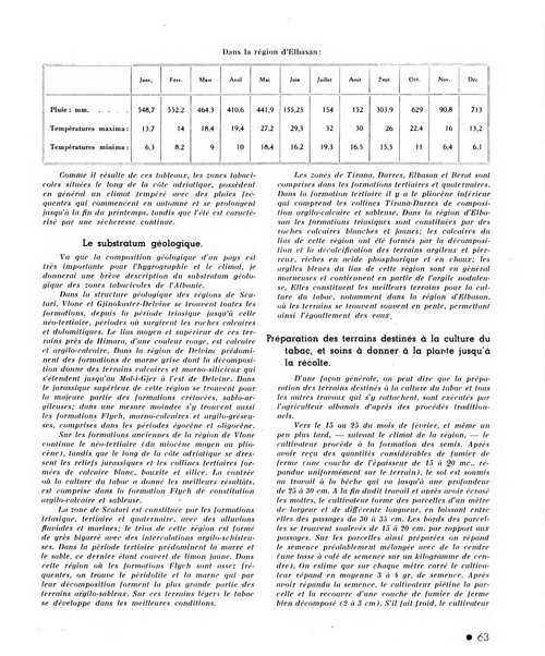 Le tabac bulletin d'information et de documentation du Centre international du tabac