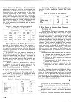 giornale/CFI0441518/1940-1942/unico/00000262