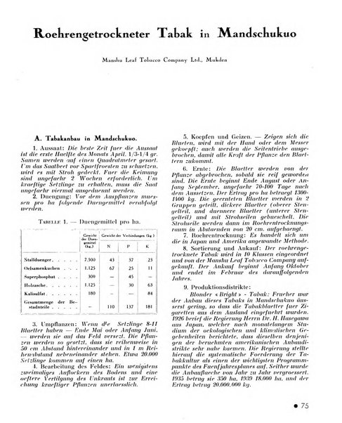 Le tabac bulletin d'information et de documentation du Centre international du tabac