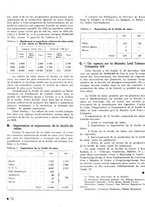 giornale/CFI0441518/1940-1942/unico/00000266