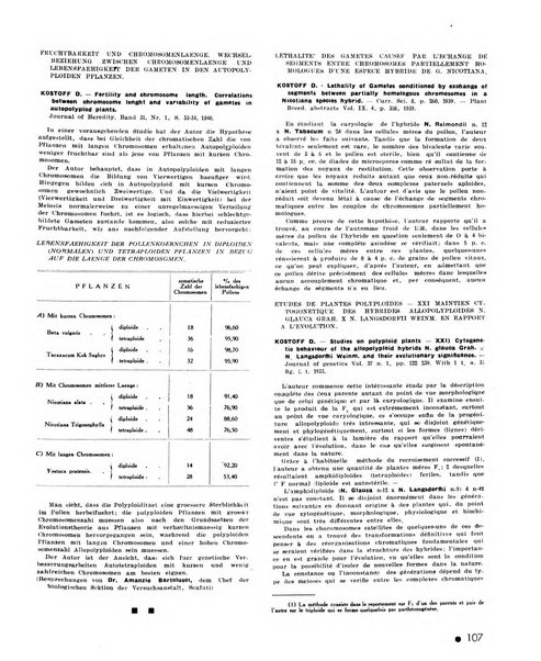 Le tabac bulletin d'information et de documentation du Centre international du tabac