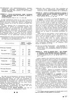 giornale/CFI0441518/1940-1942/unico/00000295