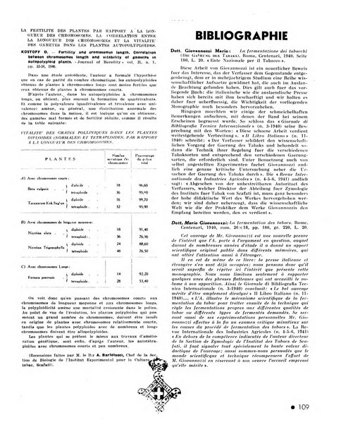 Le tabac bulletin d'information et de documentation du Centre international du tabac