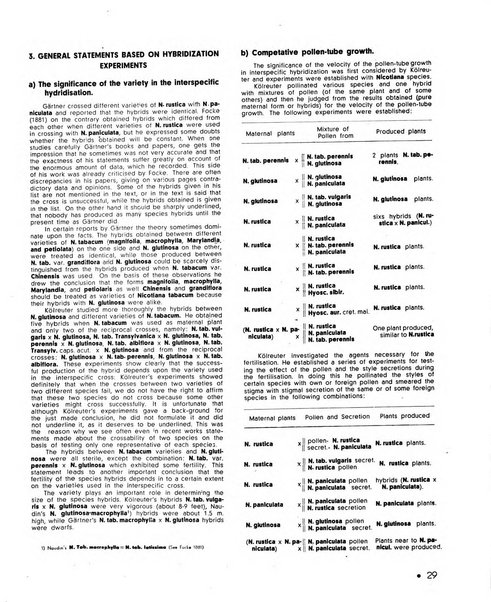 Le tabac bulletin d'information et de documentation du Centre international du tabac