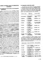 giornale/CFI0441518/1940-1942/unico/00000333