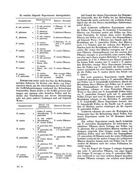 Le tabac bulletin d'information et de documentation du Centre international du tabac