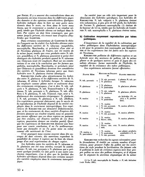 Le tabac bulletin d'information et de documentation du Centre international du tabac