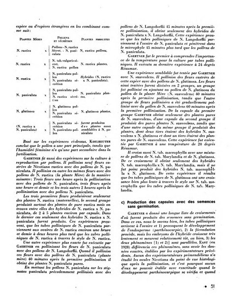 Le tabac bulletin d'information et de documentation du Centre international du tabac