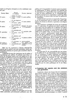 giornale/CFI0441518/1940-1942/unico/00000355