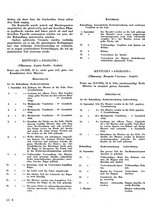giornale/CFI0441518/1940-1942/unico/00000370