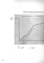 giornale/CFI0441518/1940-1942/unico/00000376