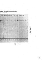 giornale/CFI0441518/1940-1942/unico/00000377