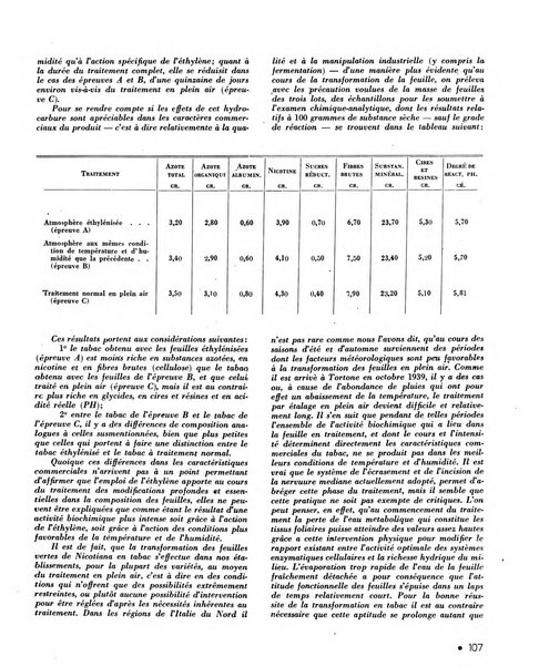 Le tabac bulletin d'information et de documentation du Centre international du tabac