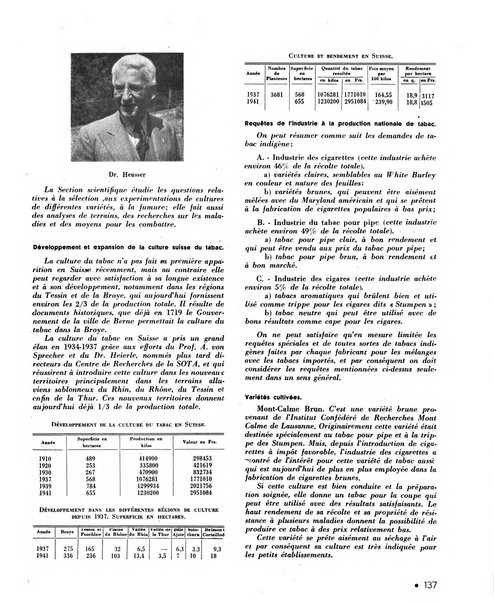 Le tabac bulletin d'information et de documentation du Centre international du tabac