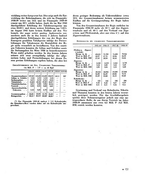 Le tabac bulletin d'information et de documentation du Centre international du tabac