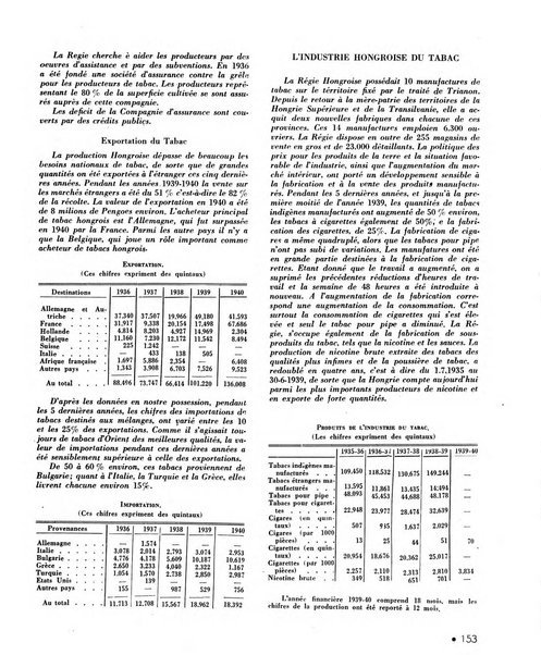 Le tabac bulletin d'information et de documentation du Centre international du tabac