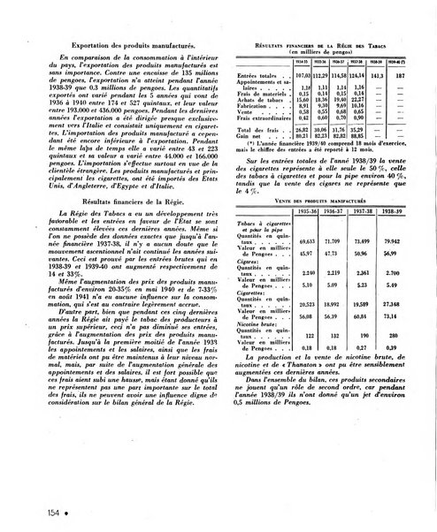 Le tabac bulletin d'information et de documentation du Centre international du tabac