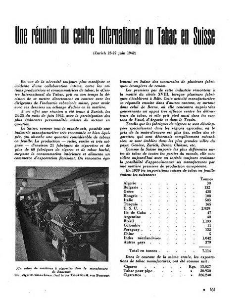 Le tabac bulletin d'information et de documentation du Centre international du tabac