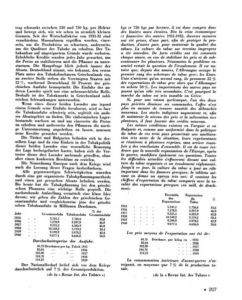 Le tabac bulletin d'information et de documentation du Centre international du tabac