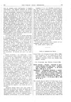 giornale/CFI0442806/1937/unico/00000095