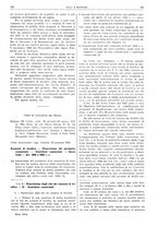 giornale/CFI0442806/1937/unico/00000493