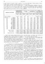 giornale/CFI0442806/1937/unico/00000602