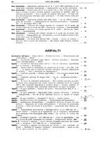 giornale/CFI0442806/1937/unico/00000716