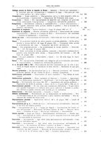 giornale/CFI0442806/1937/unico/00000728