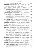 giornale/CFI0442806/1937/unico/00000730