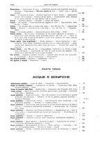 giornale/CFI0442806/1937/unico/00000744