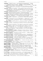 giornale/CFI0442806/1937/unico/00000746