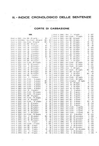 Nuova rivista legale-tecnica-amministrativa